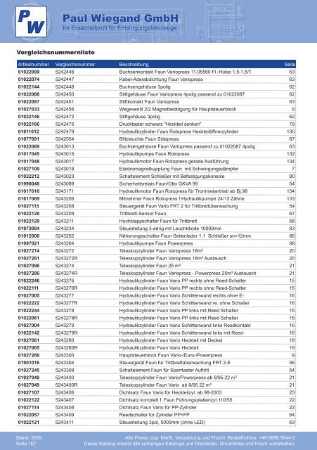 Katalog 2009 Faun - Paul Wiegand GmbH