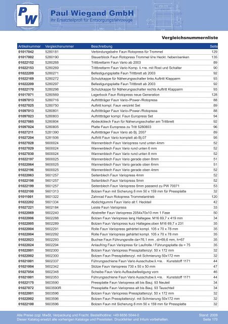 Katalog 2009 Faun - Paul Wiegand GmbH