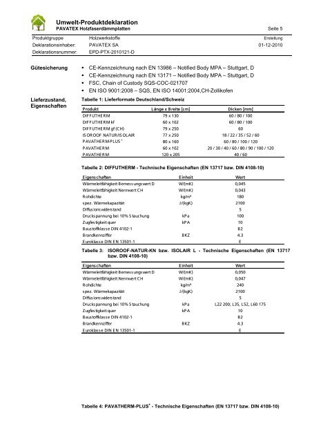 EPD PAVATEX Holzfaserdämmplatten