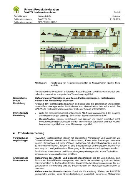 EPD PAVATEX Holzfaserdämmplatten