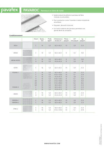 PAVAROC Panneaux en laine de roche - Pavatex