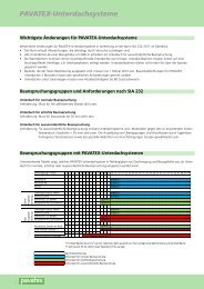 PAVATEX-Unterdachsysteme