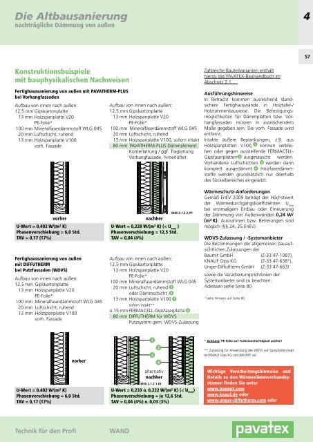 Technik fÃ¼r den Profi - Pavatex