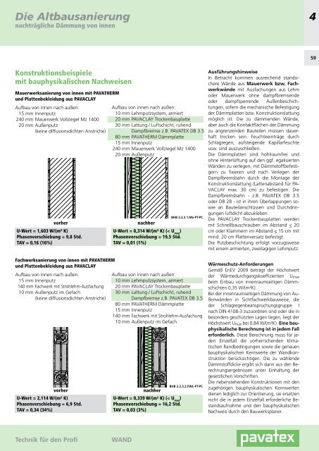 Technik fÃ¼r den Profi - Pavatex