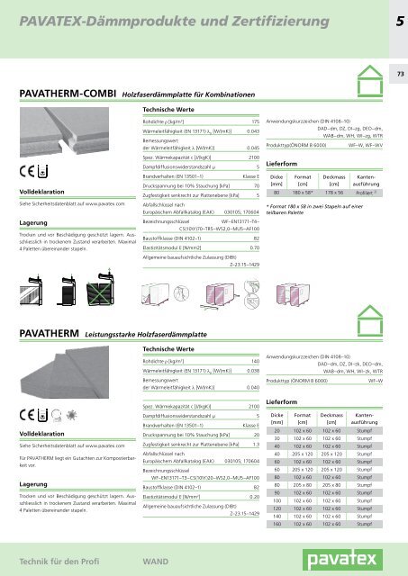 Technik fÃ¼r den Profi - Pavatex