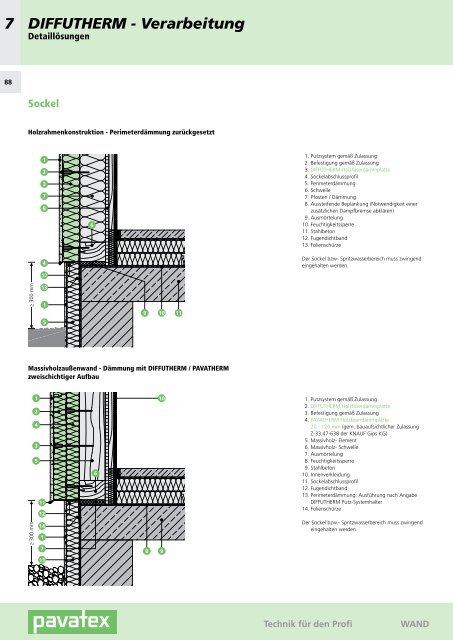 Technik fÃ¼r den Profi - Pavatex