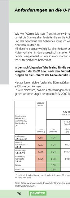 BauHandbuch 2013 - Pavatex