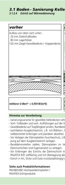 BauHandbuch 2013 - Pavatex