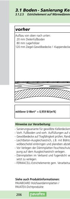 BauHandbuch 2013 - Pavatex