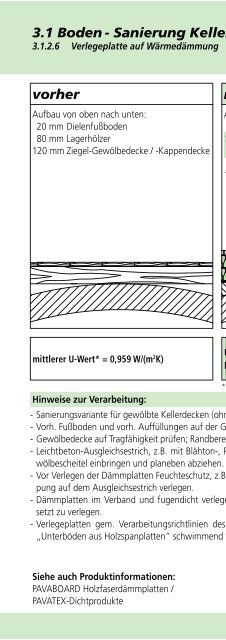 BauHandbuch 2013 - Pavatex