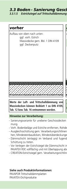 BauHandbuch 2013 - Pavatex