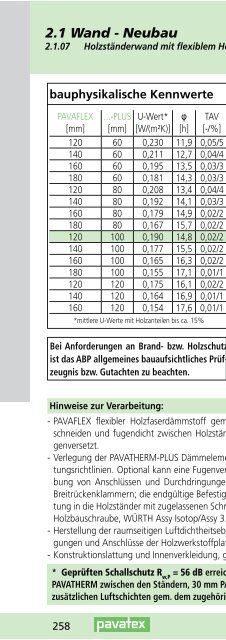 BauHandbuch 2013 - Pavatex