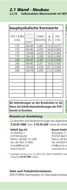 BauHandbuch 2013 - Pavatex