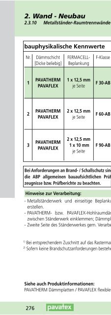 BauHandbuch 2013 - Pavatex