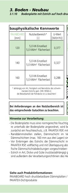 BauHandbuch 2013 - Pavatex