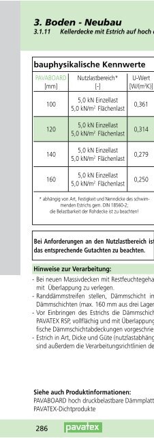 BauHandbuch 2013 - Pavatex