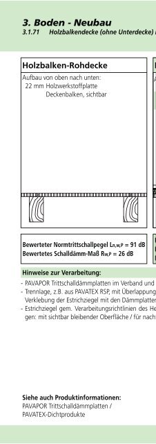 BauHandbuch 2013 - Pavatex