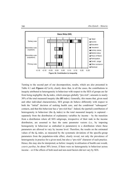 The Palestinian Economy. Theoretical and Practical Challenges