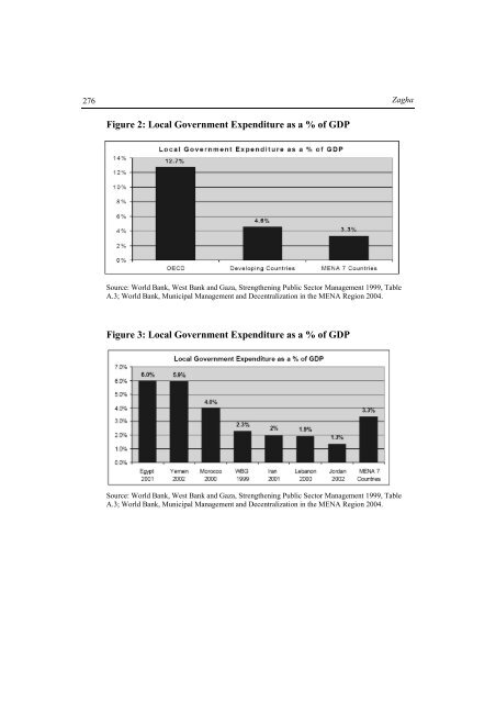 The Palestinian Economy. Theoretical and Practical Challenges