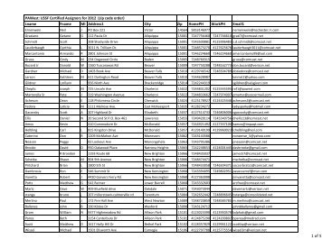 USSF Certified Assignors for 2012 - PA West Soccer Association