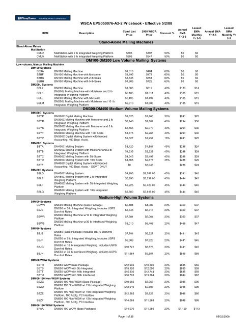 Pitney Bowes Scale Rate Chart