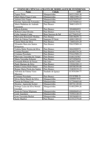 ensino de ciências através de modelagem de fenômenos - UTFPR