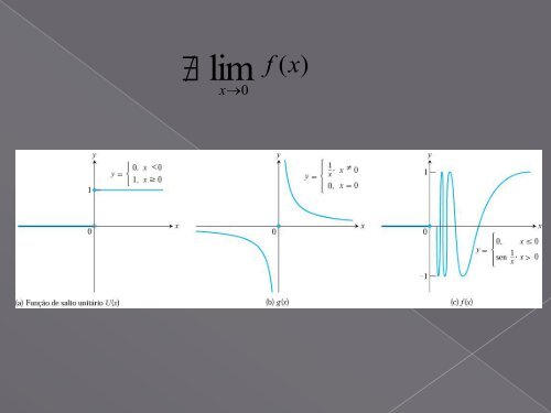 Slides: Definição de Limite - UTFPR