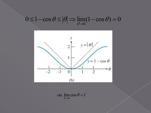 Slides: Definição de Limite - UTFPR