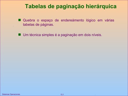 Slides Gerencia Memoria do Professor Wagner Zola - UTFPR