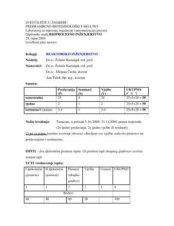 IPN RI 2009-10.pdf - PBF - Sveučilište u Zagrebu