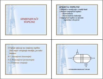 IZMJENJIVAČI TOPLINE - PBF