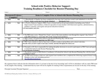 Individual School Readiness Checklist - PBIS