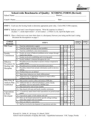 School-wide Benchmarks of Quality: SCORING FORM ... - PBIS