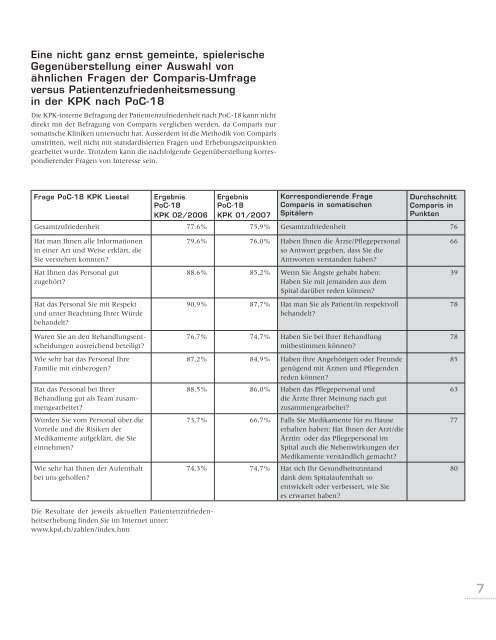 diagonal 2007-3 (pdf, 1Mb) - Psychiatrie Baselland PBL