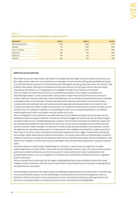 Rijden op elektriciteit, waterstof of biobrandstoffen - Planbureau voor ...