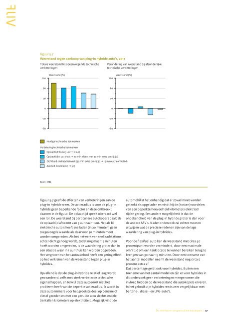 Rijden op elektriciteit, waterstof of biobrandstoffen - Planbureau voor ...