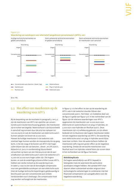 Rijden op elektriciteit, waterstof of biobrandstoffen - Planbureau voor ...