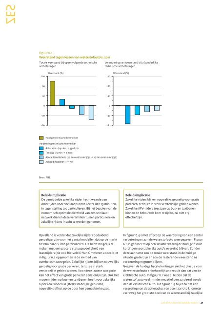 Rijden op elektriciteit, waterstof of biobrandstoffen - Planbureau voor ...