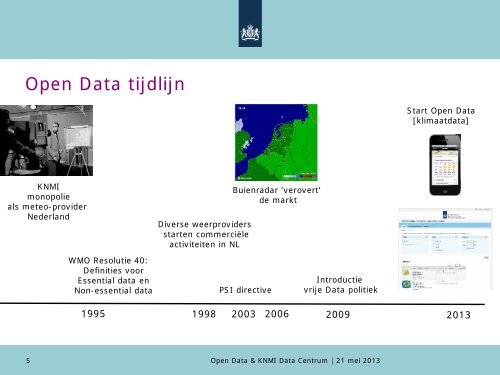 Open data bij het KMNI. (pdf)