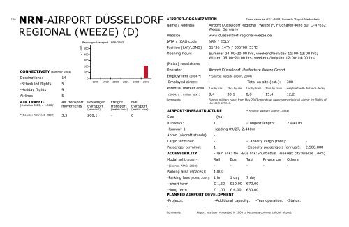 at las of airports in northwest europe - Planbureau voor de ...