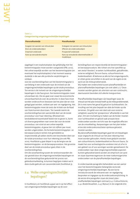 "Omgevingsrecht en het proces van gebiedsontwikkeling" PDF ...