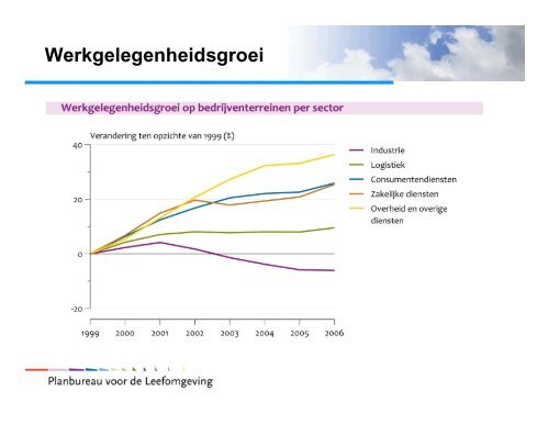 download presentatie van Gusta Renes (PDF, 2,4 MB)