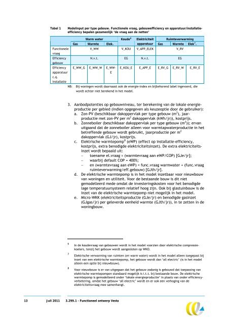 Functioneel ontwerp Vesta - Planbureau voor de Leefomgeving