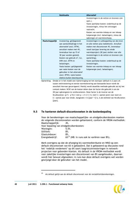 Functioneel ontwerp Vesta - Planbureau voor de Leefomgeving