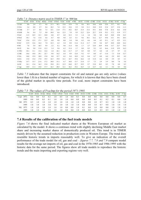 Targets IMage Energy Regional (TIMER) Model, Technical ...