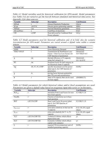 Targets IMage Energy Regional (TIMER) Model, Technical ...