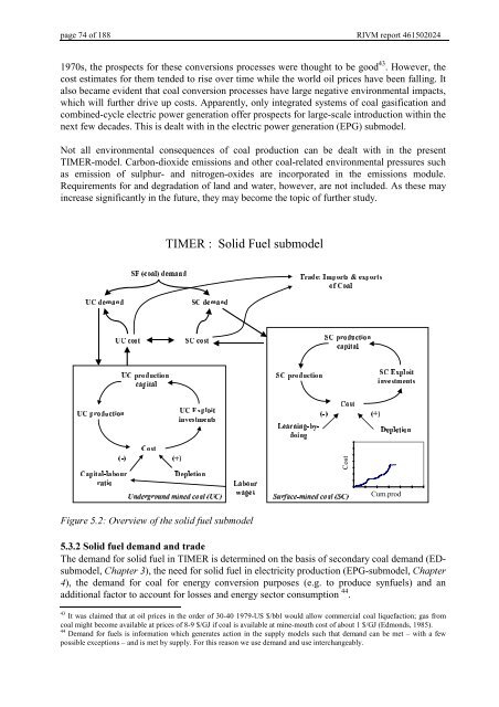 Targets IMage Energy Regional (TIMER) Model, Technical ...