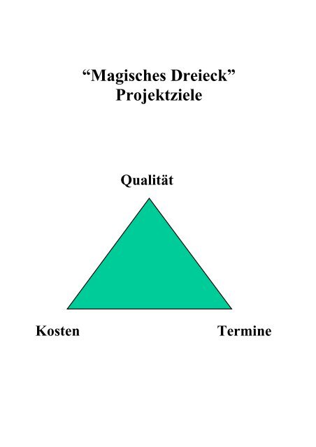 “Magisches Dreieck” Projektziele