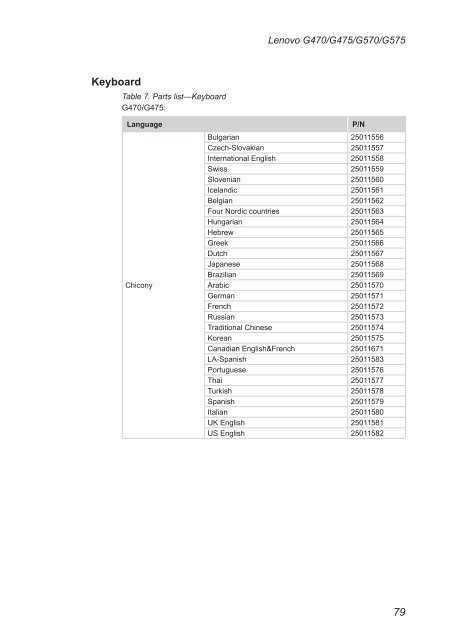 Lenovo G470/G475/G570/G575 Hardware Maintenance Manual