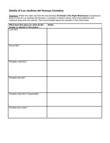 Handout 1: "Details of Los Jardines del Humaya Cemetery" - PBS